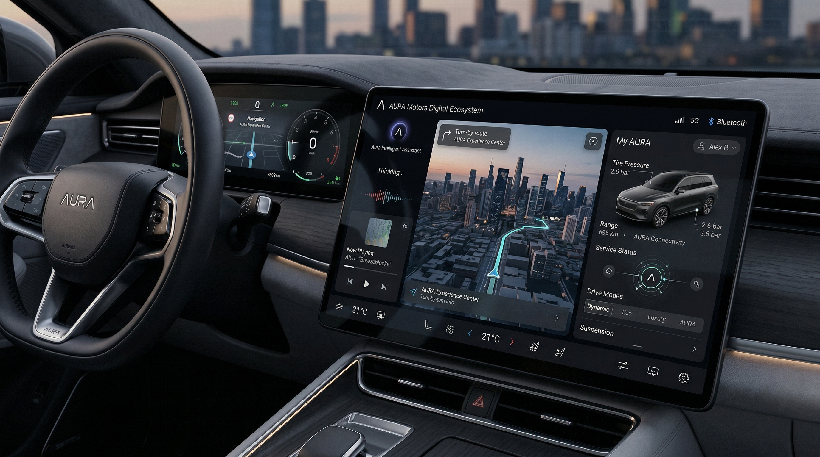 Interface digital AURA